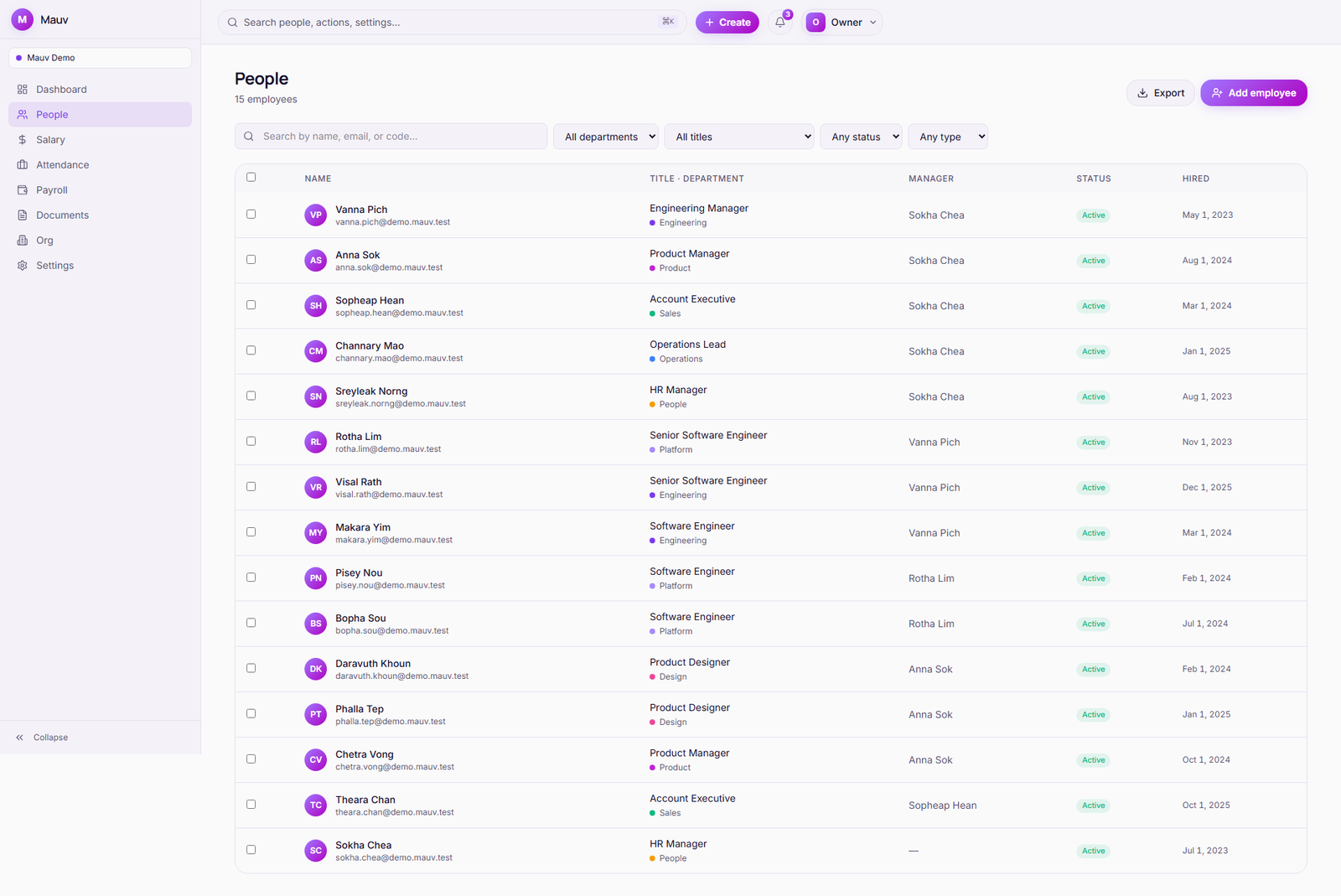 Employees list