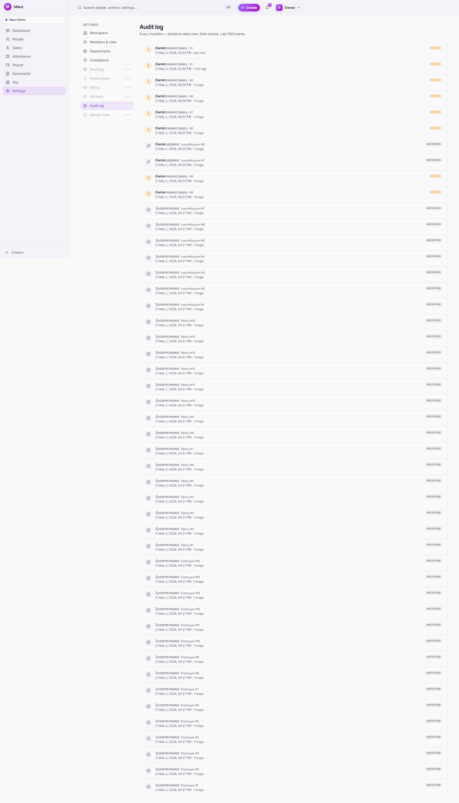 Audit log