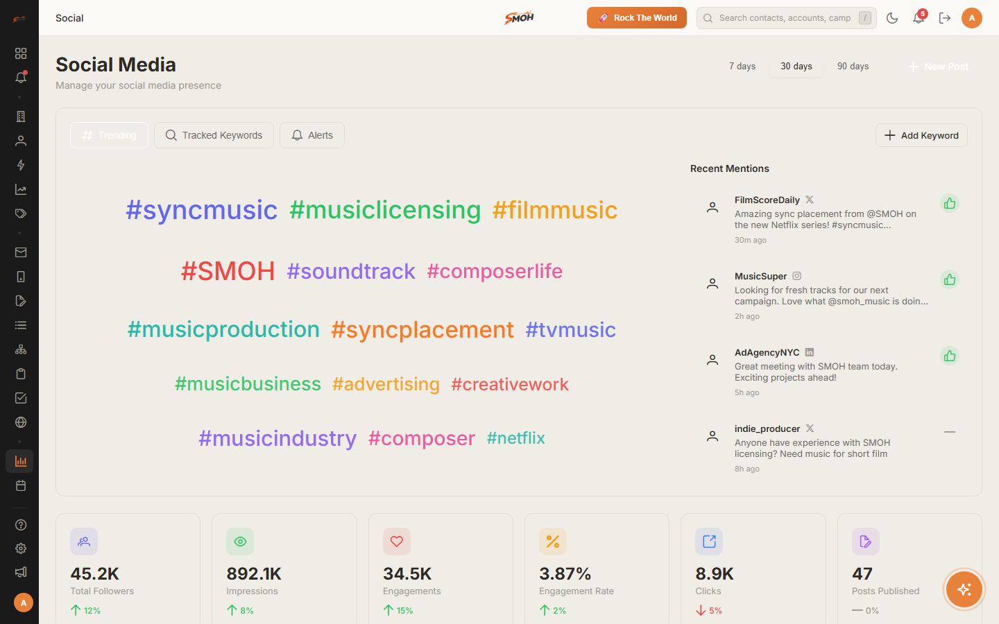 Social dashboard